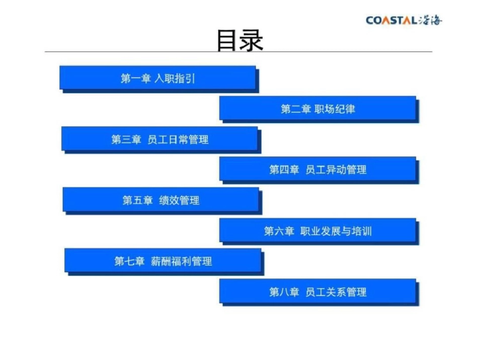沿海地产新员工培训之员工手册_第3页