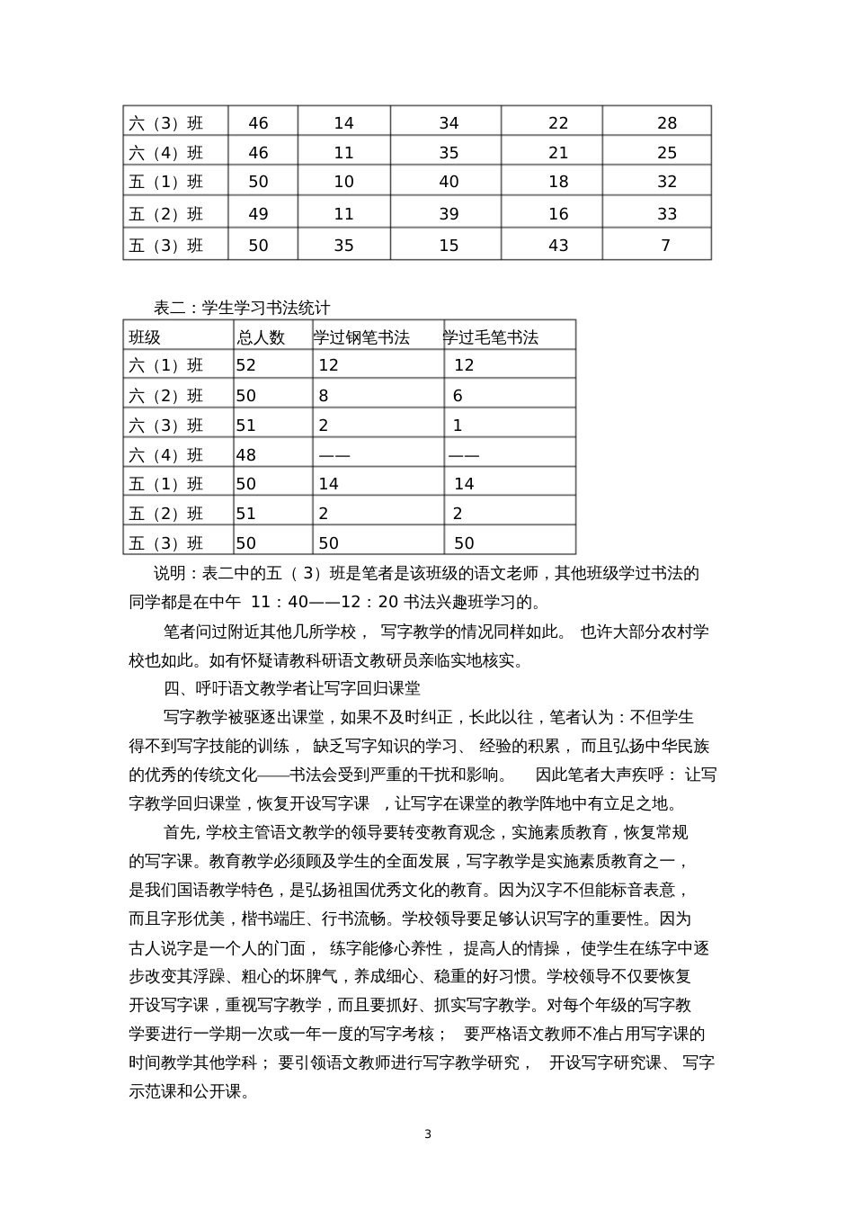 小学教学论文：大声疾呼——让写字回归课堂[共6页]_第3页