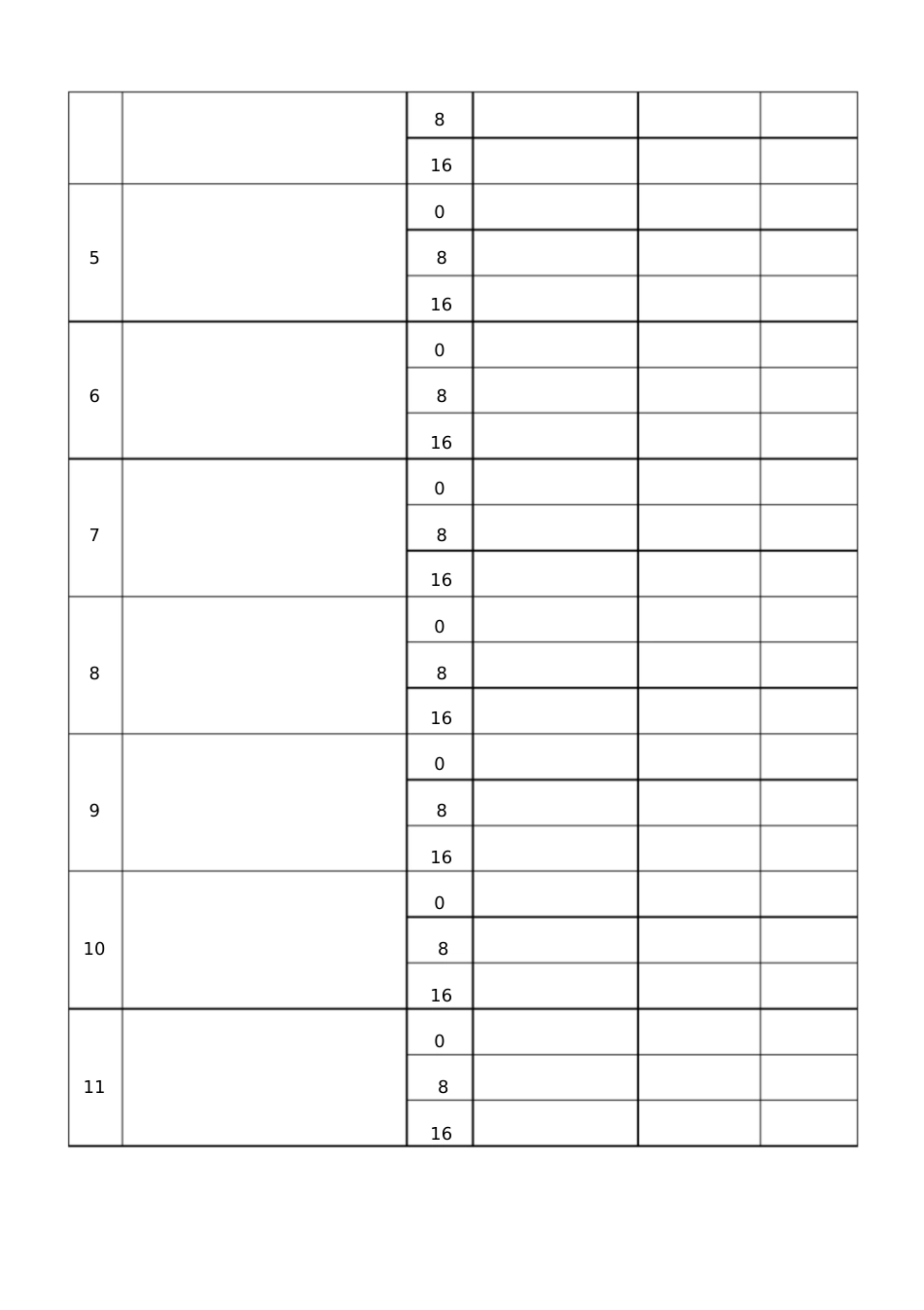 最新瓦斯检查地点设置计划_第2页