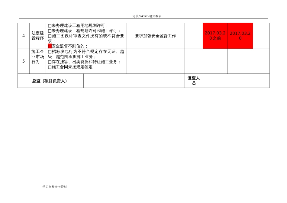 安全隐患排查治理记录文本[共11页]_第3页