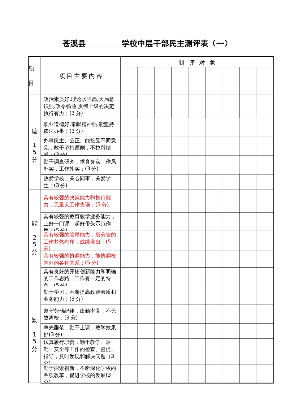 学校中层干部民主测评表一[共3页]_第1页