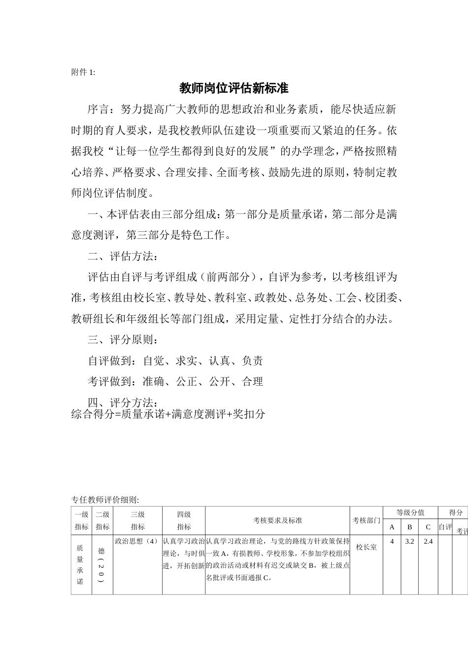 学校教师年度考核评价体系完整版_第2页