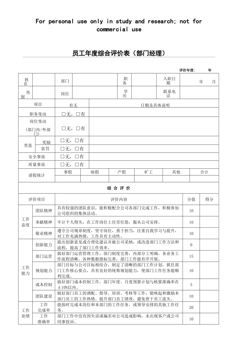 员工年度综合评价表[共6页]_第1页