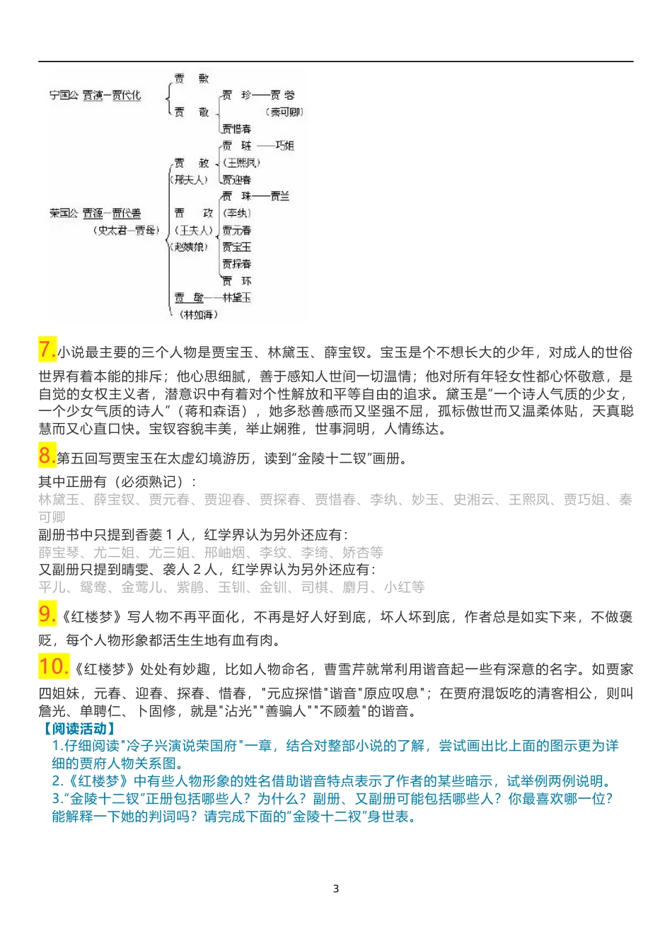 整本书阅读：《红楼梦》知识清单与导读设计[共8页]_第3页