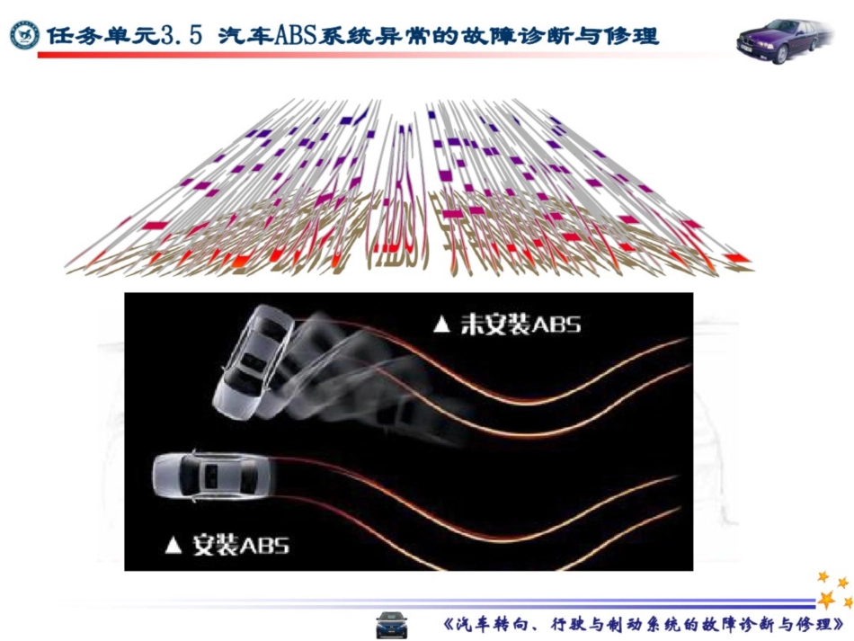汽车转向、行驶与制动系统故障诊断与修理35改_第1页
