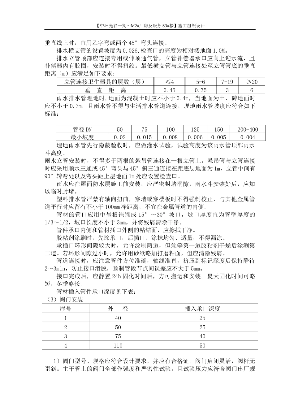 安装工程施工方案与质量保证措施[共27页]_第3页