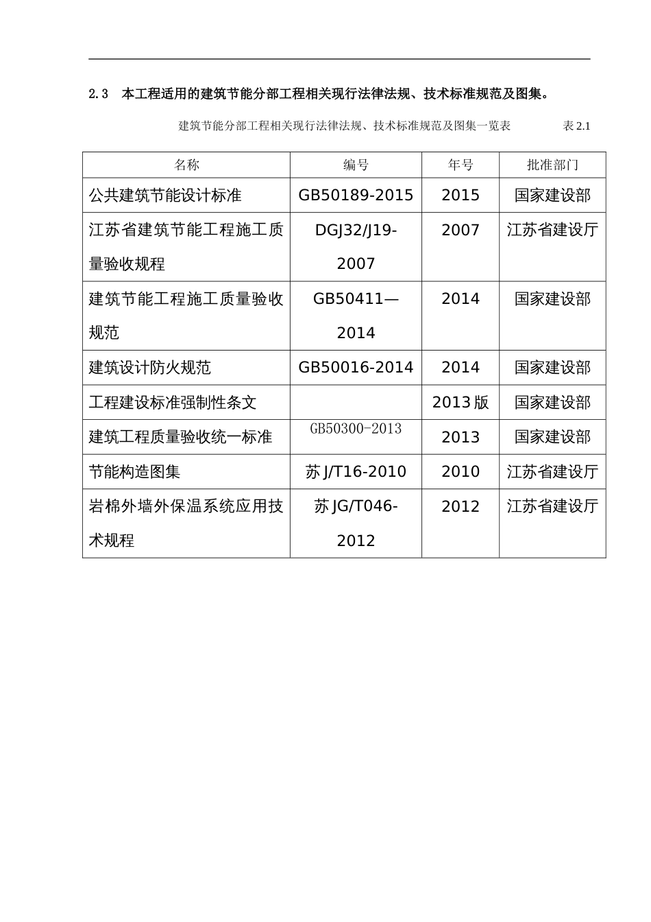 岩棉带施工方案[共33页]_第3页