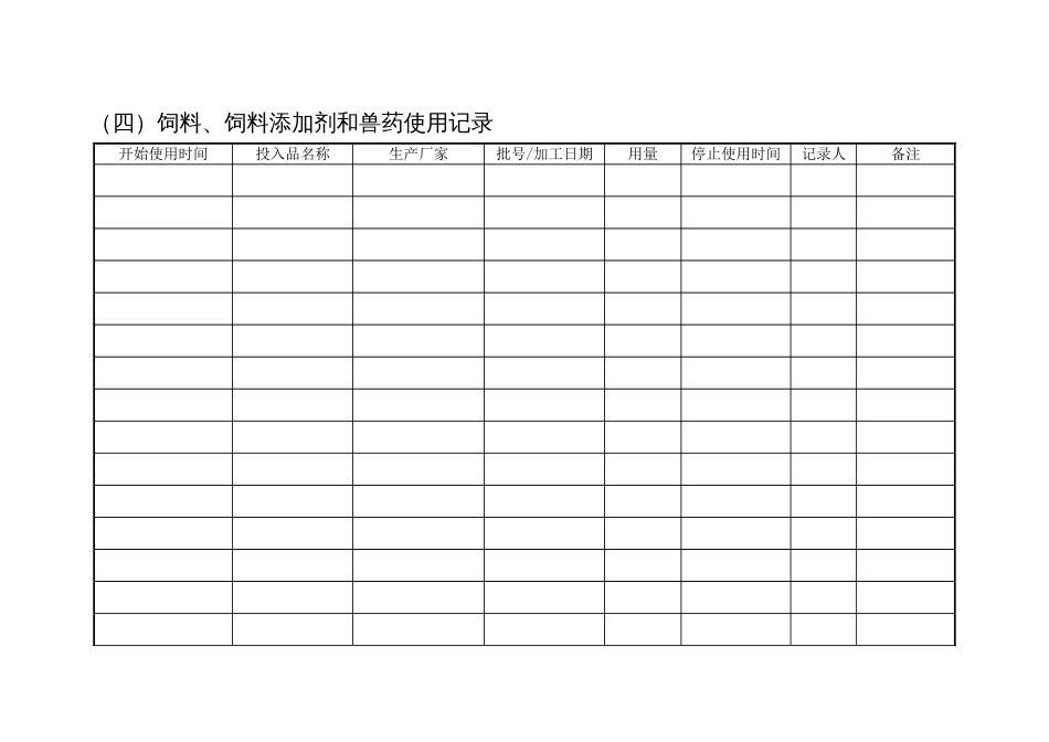 养殖场生产记录表格[共10页]_第2页
