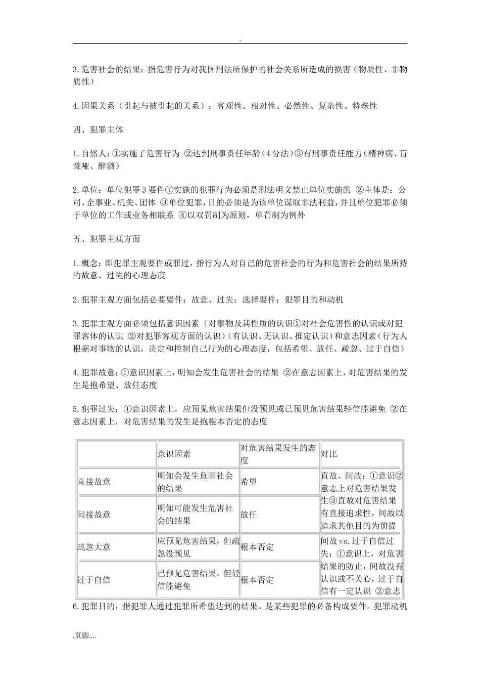 专升本中国刑法学笔记[共11页]_第3页