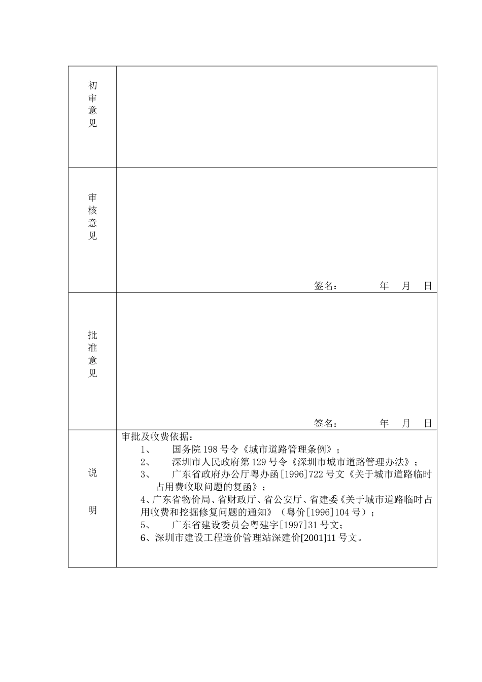 占用和挖掘城市道路申请表_第2页