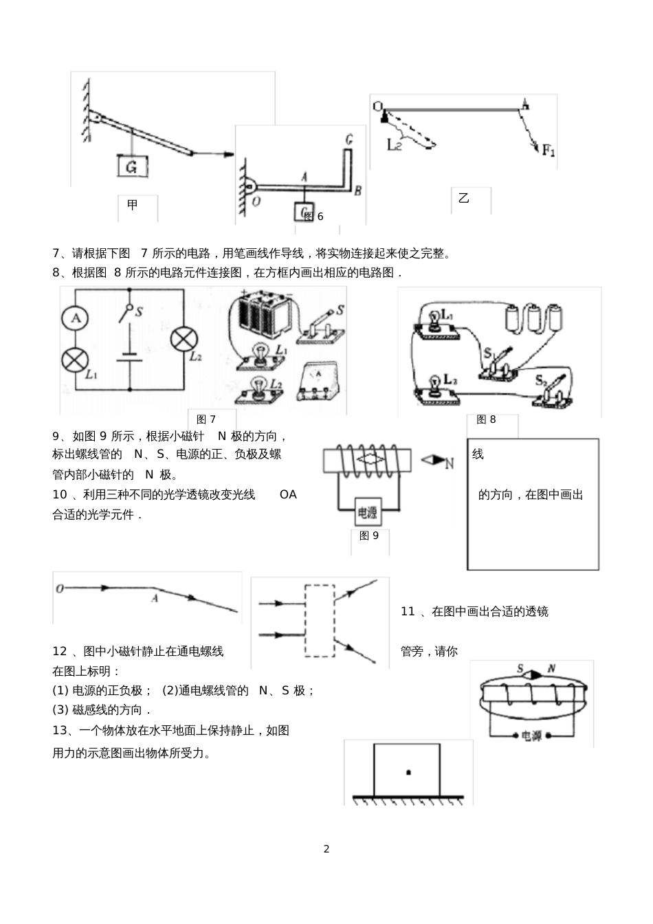 中考物理作图题专项训练_第2页