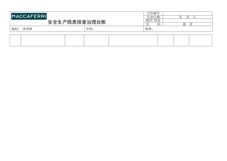 安全生产隐患排查治理台帐[共3页]_第3页