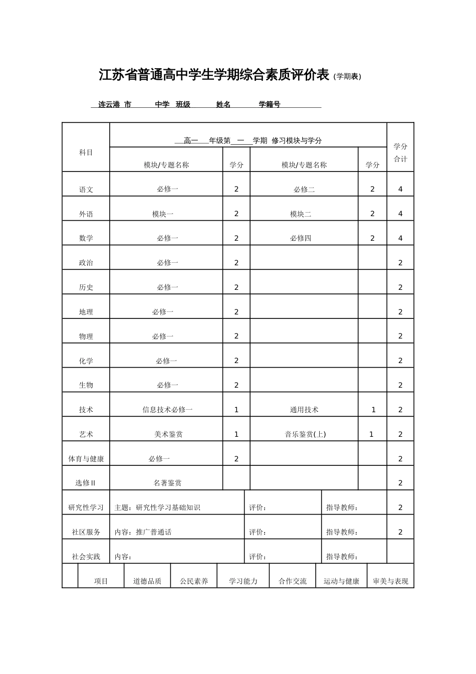 江苏省普通高中学生学期综合素质评价表学期表_第1页