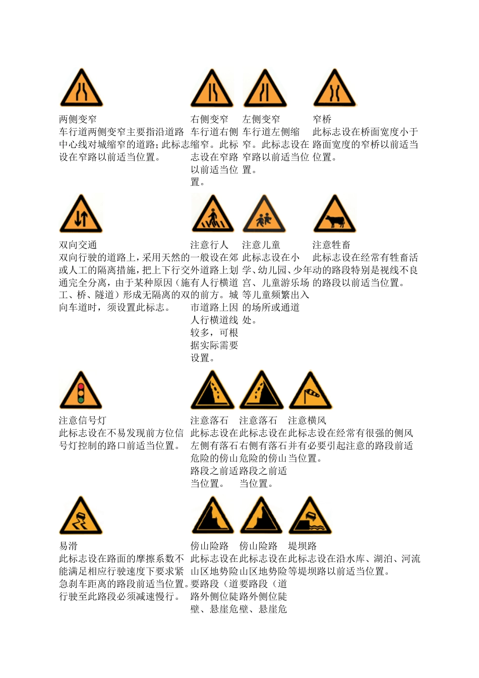 最全交通路标大全解释_第2页