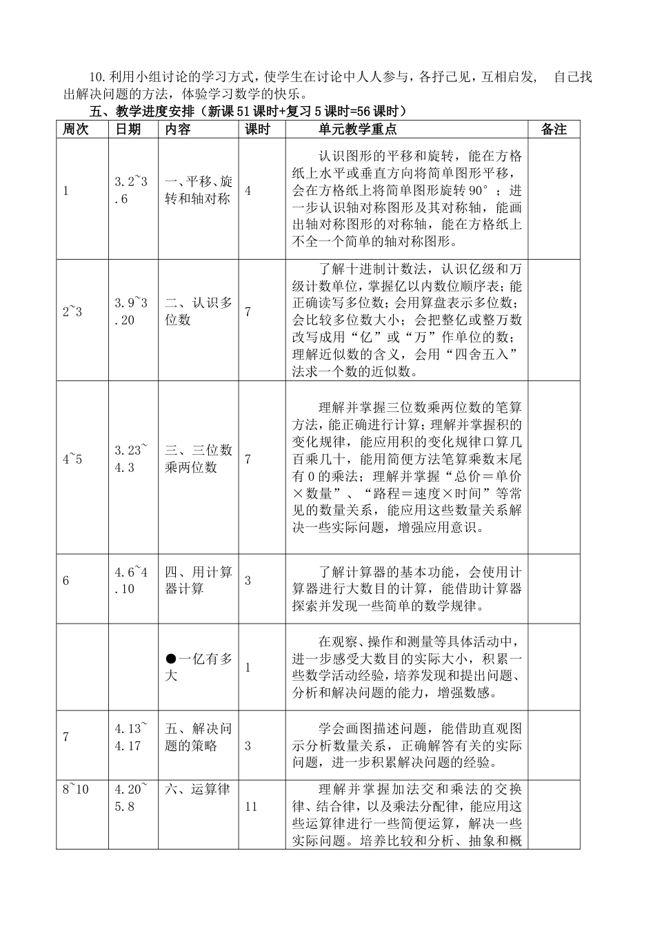 最新苏教版四年级数学下册教学计划含进度表_第3页