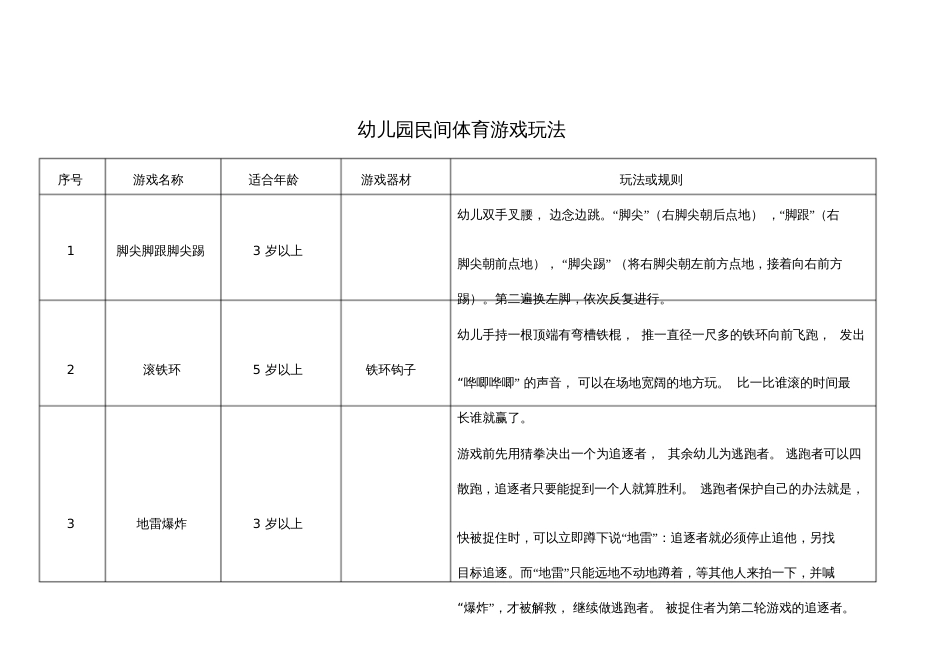 幼儿园民间体育游戏玩法_第1页