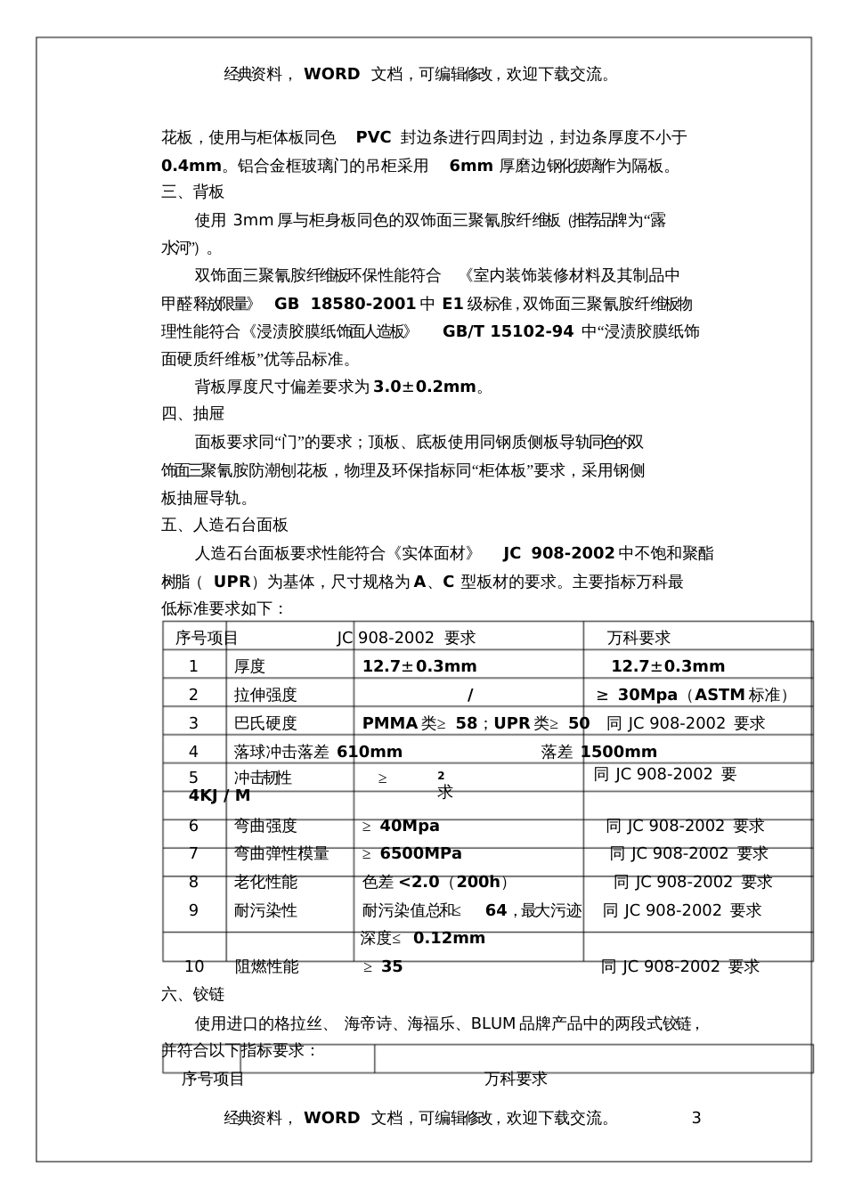 橱柜技术与验收标准18页_第3页