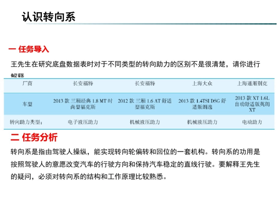 汽车结构与拆装课件_第3页