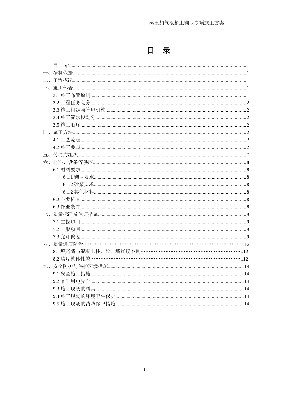 蒸压加气混凝土砌块专项施工方案_第1页