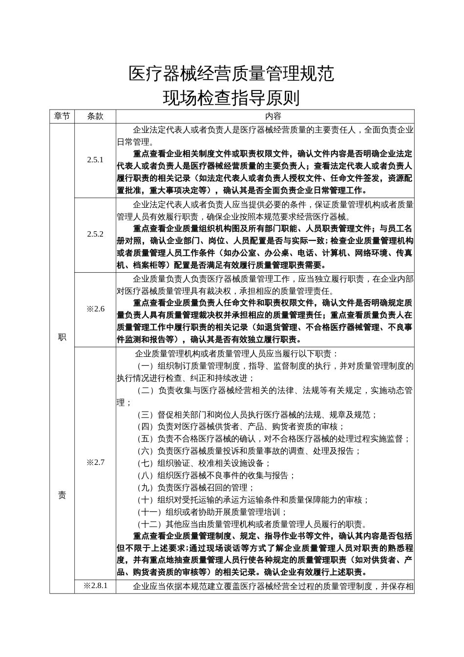 医疗器械GSP现场检查要求[共18页]_第1页