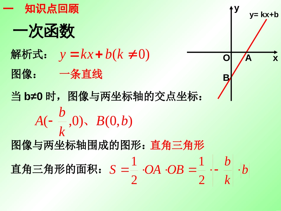 一次函数图象与坐标轴围成的图形面积[共36页]_第2页