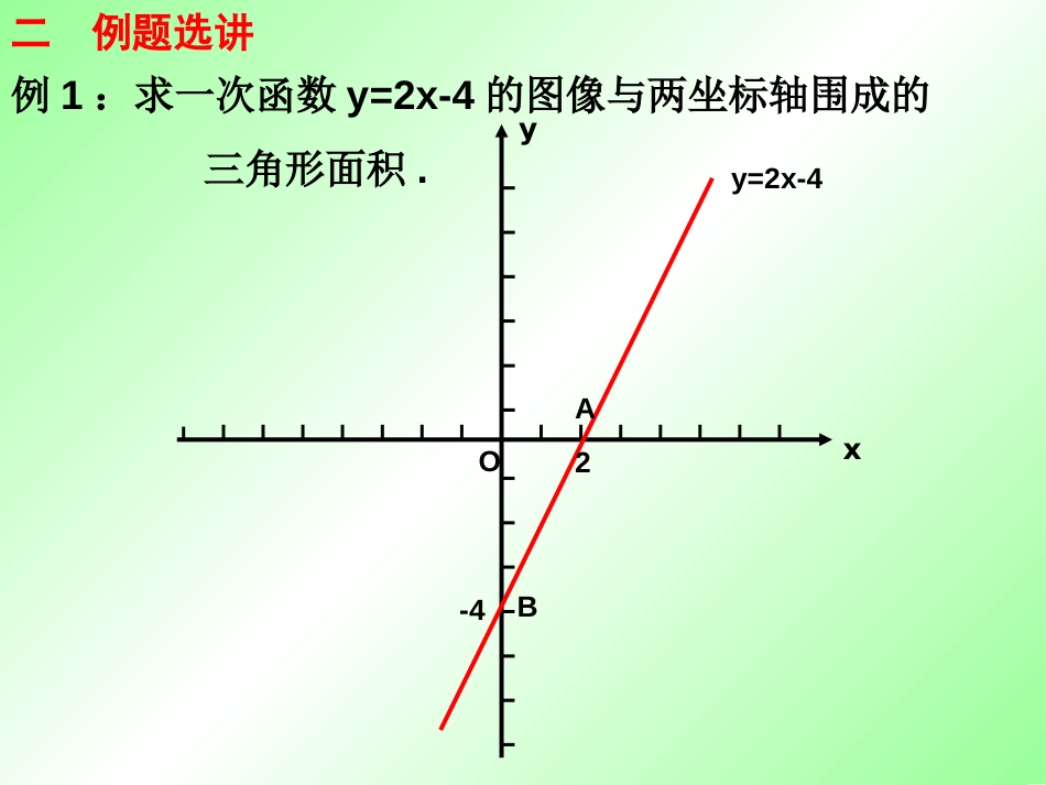 一次函数图象与坐标轴围成的图形面积[共36页]_第3页