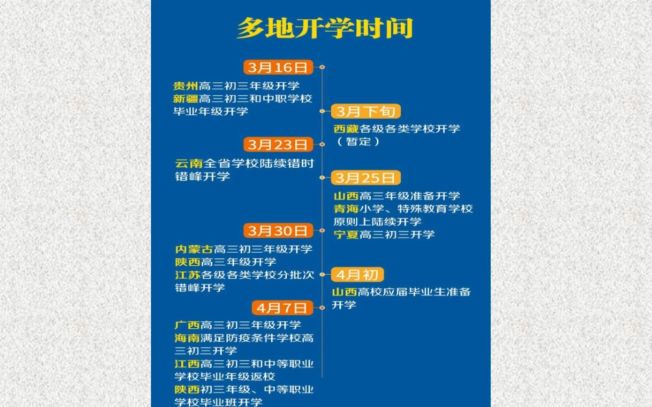 中小学新冠肺炎疫情防控中小学开学准备主题班会课件[共23页]_第2页