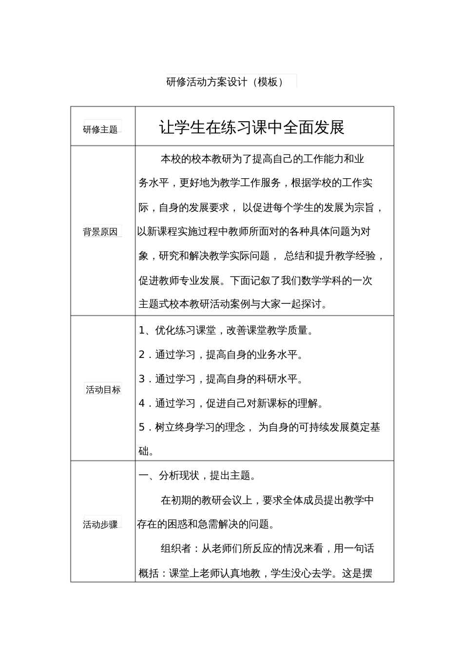 小学数学研修方案[共4页]_第1页