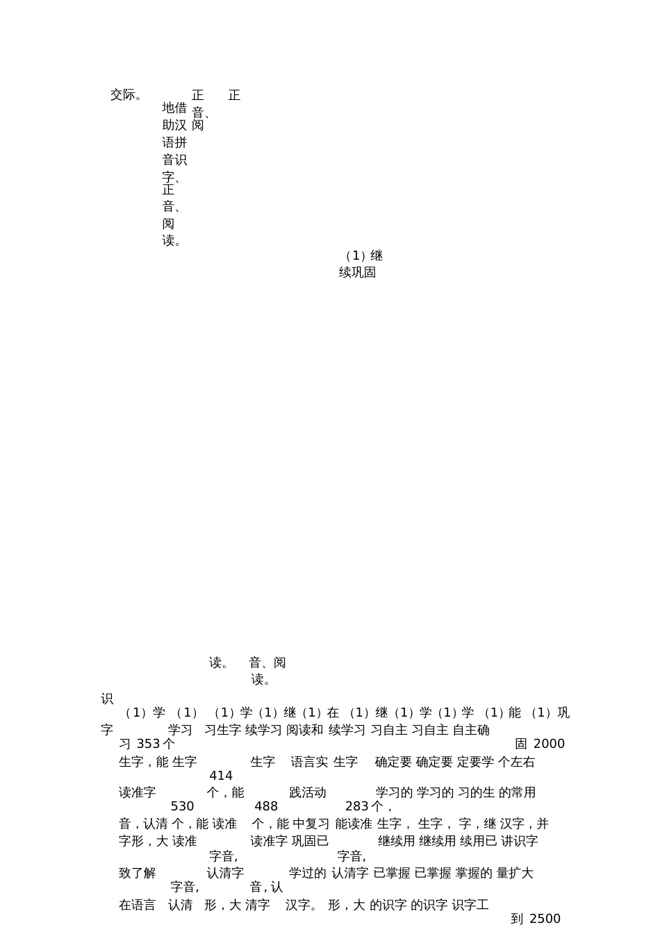 小学语文学科知识结构与能力要求表[共23页]_第2页