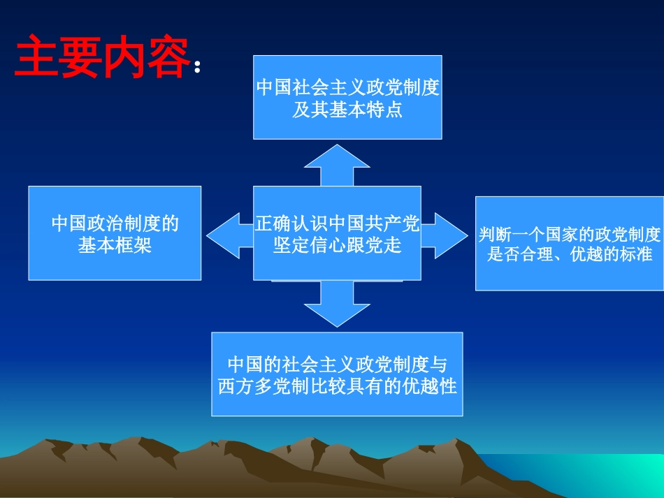 中国的政治制度的六大优势[共87页]_第3页