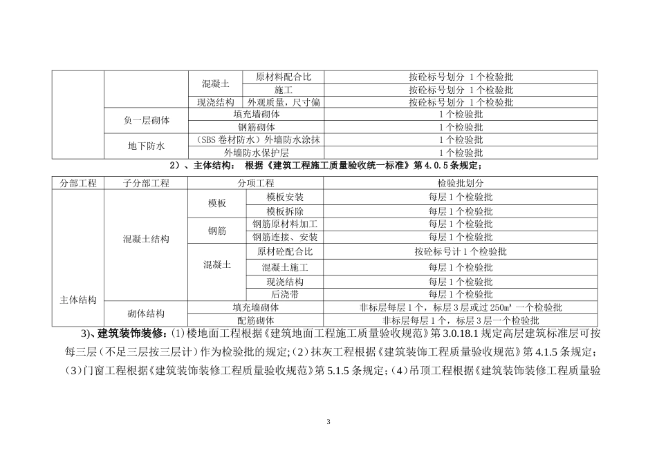 最新检验批划分方案及规范_第3页