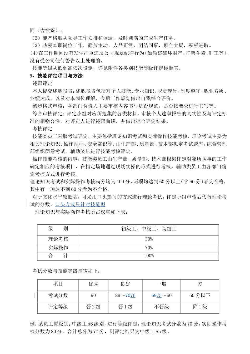 员工技能等级评定方案[共10页]_第2页