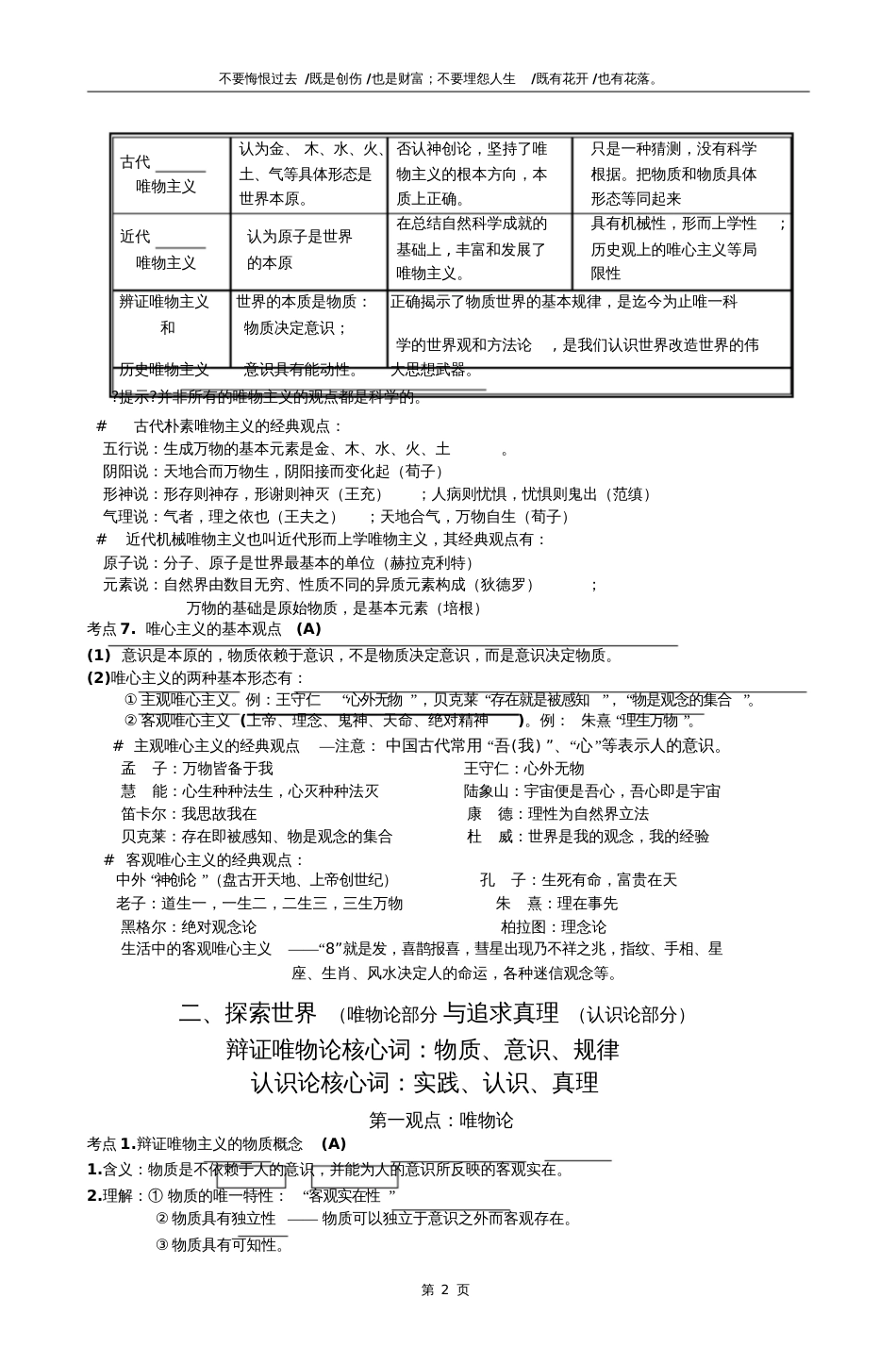 江苏省学业水平测试《生活与哲学》考点细化4091_第2页