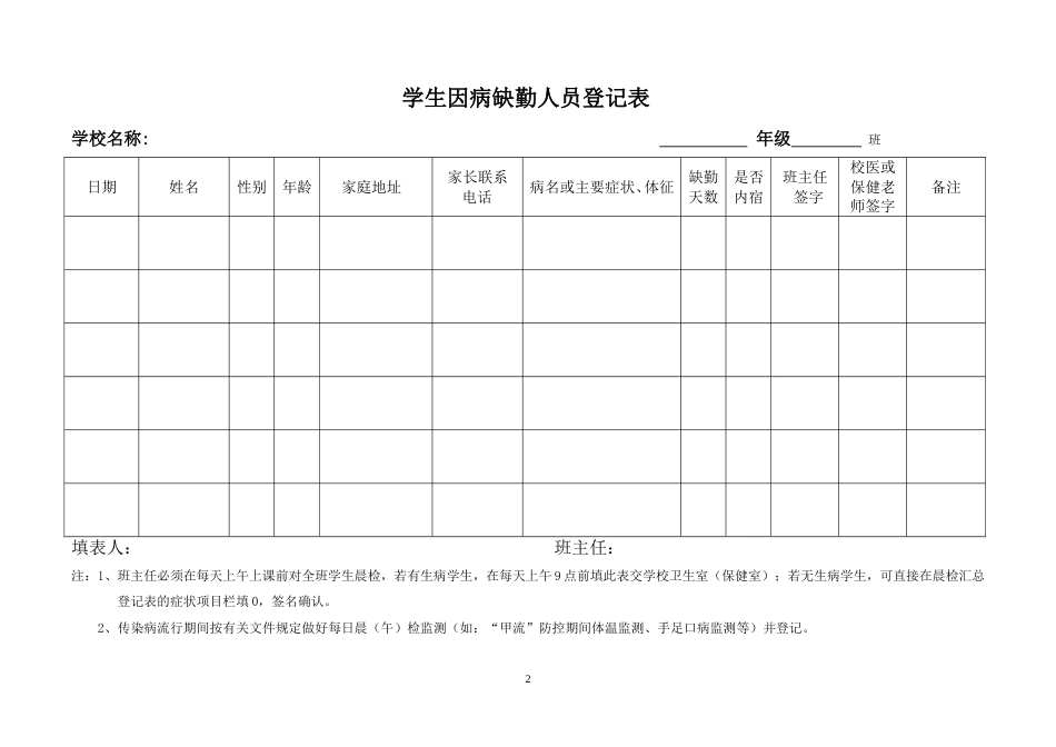 因病缺勤病因追查与登记制度样本[共5页]_第2页