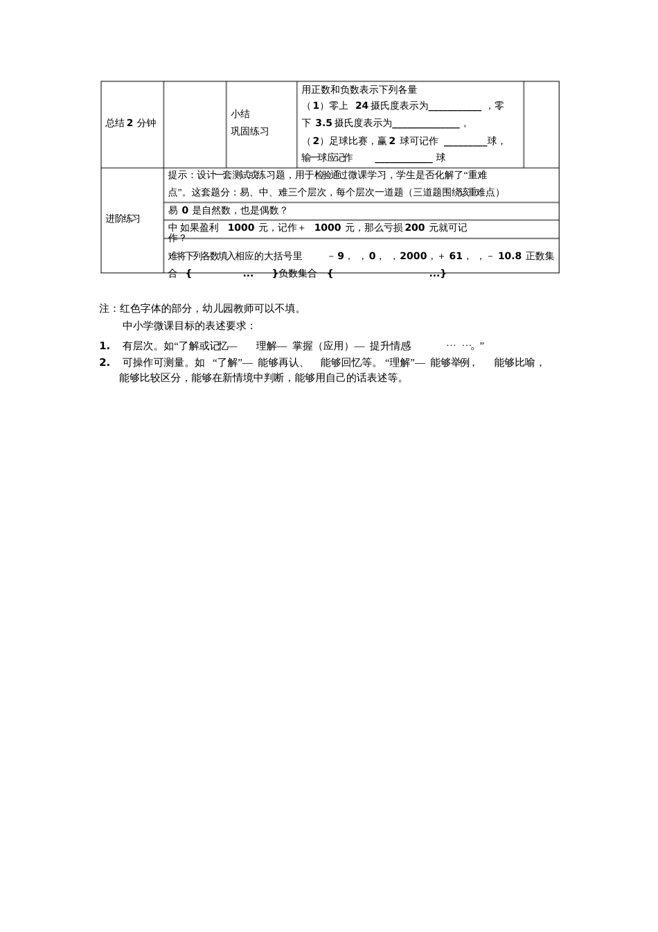 正数负数微课设计_第2页