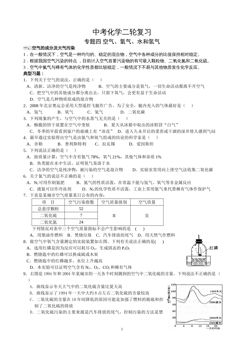 中考化学二轮复习专题四空气、氧气、水和氢气_第1页