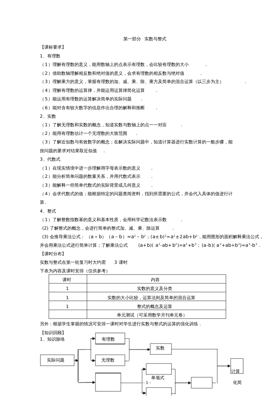 中考数学复习方案设计全套_第1页