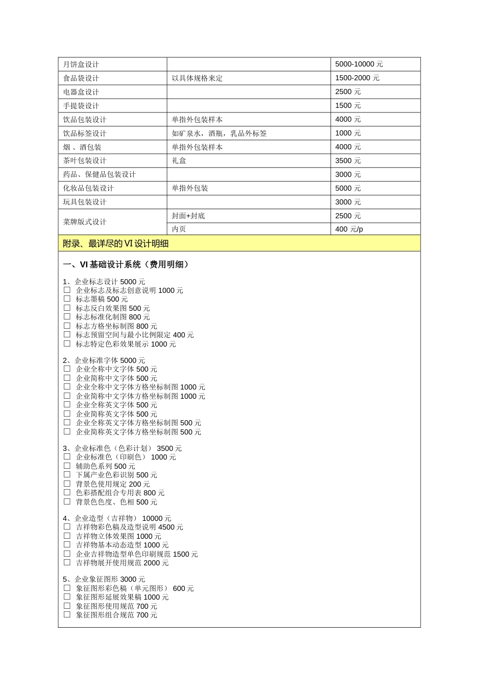 平面设计收费价格表[共8页]_第2页