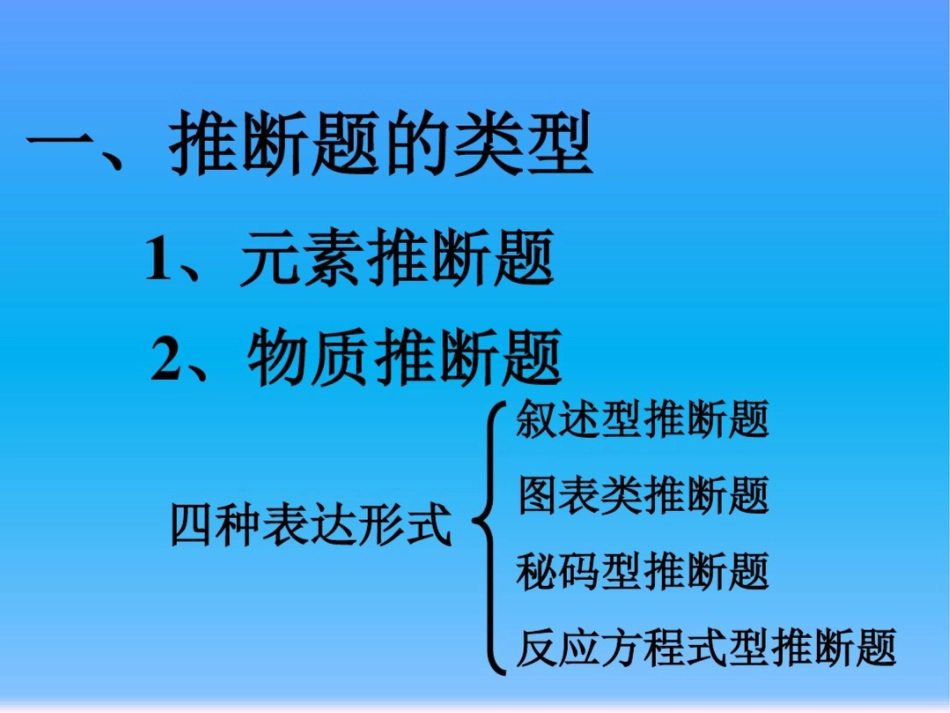 中考推断题专题_第2页