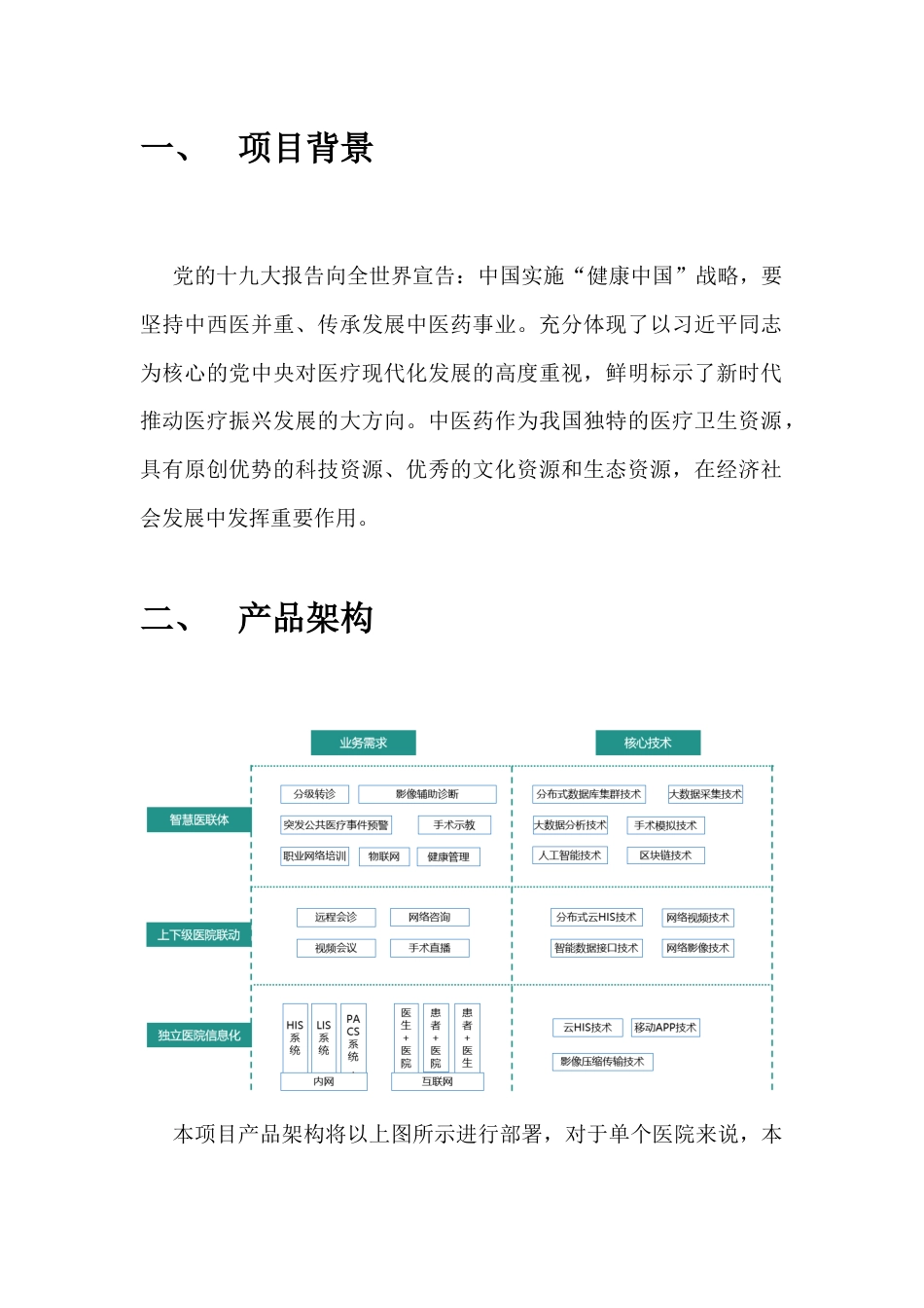 医影云联远程会诊系统解决方案[共16页]_第3页