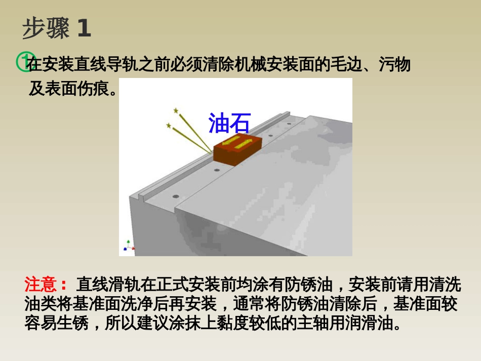 直线导轨的安装步骤_第3页