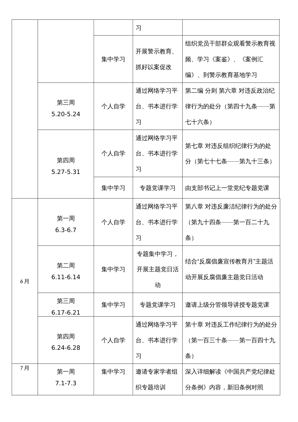 党纪教育学习计划安排表格（含实施方案学习计划动员会领导讲话稿主持词）七篇_第3页