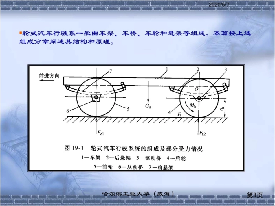 汽车结构第19章汽车行驶系概述_第3页