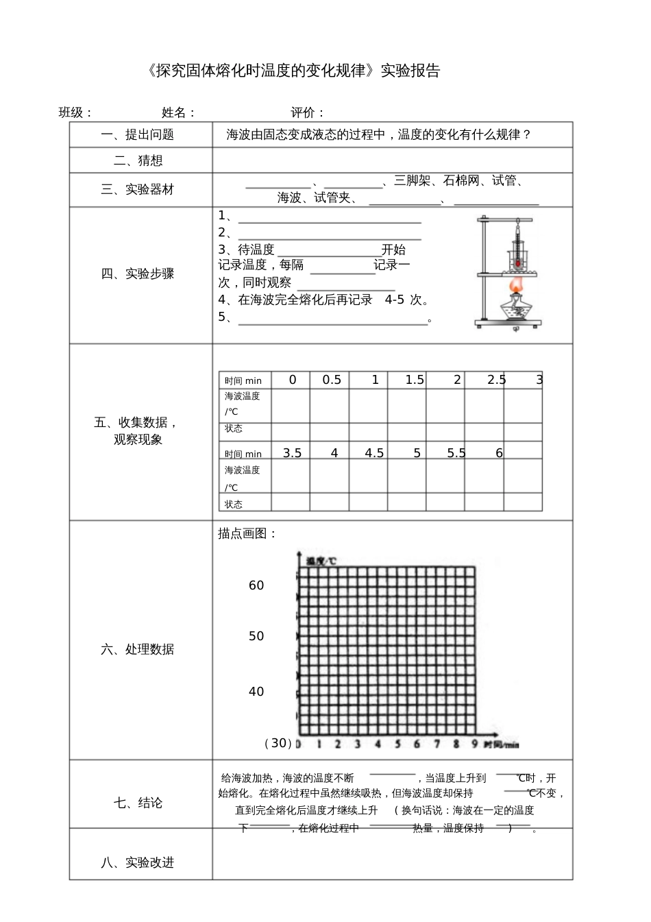 探究固体熔化时温度的变化规律实验报告_第1页