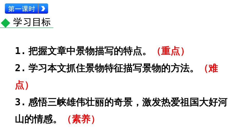 新人教部编版初二八年级上册语文《三峡》PPT课件_第3页