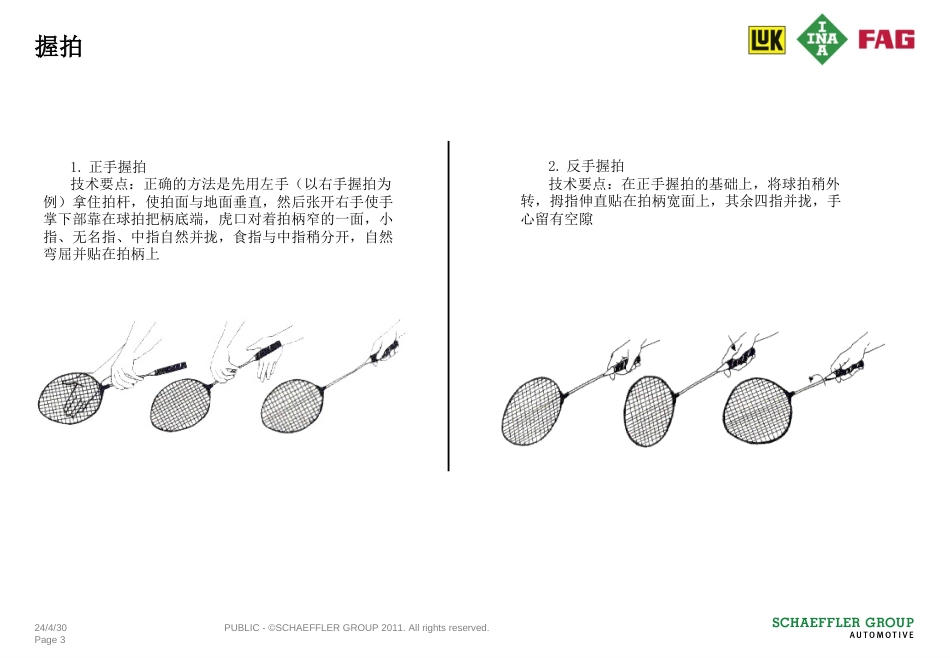 羽毛球培训资料_第3页