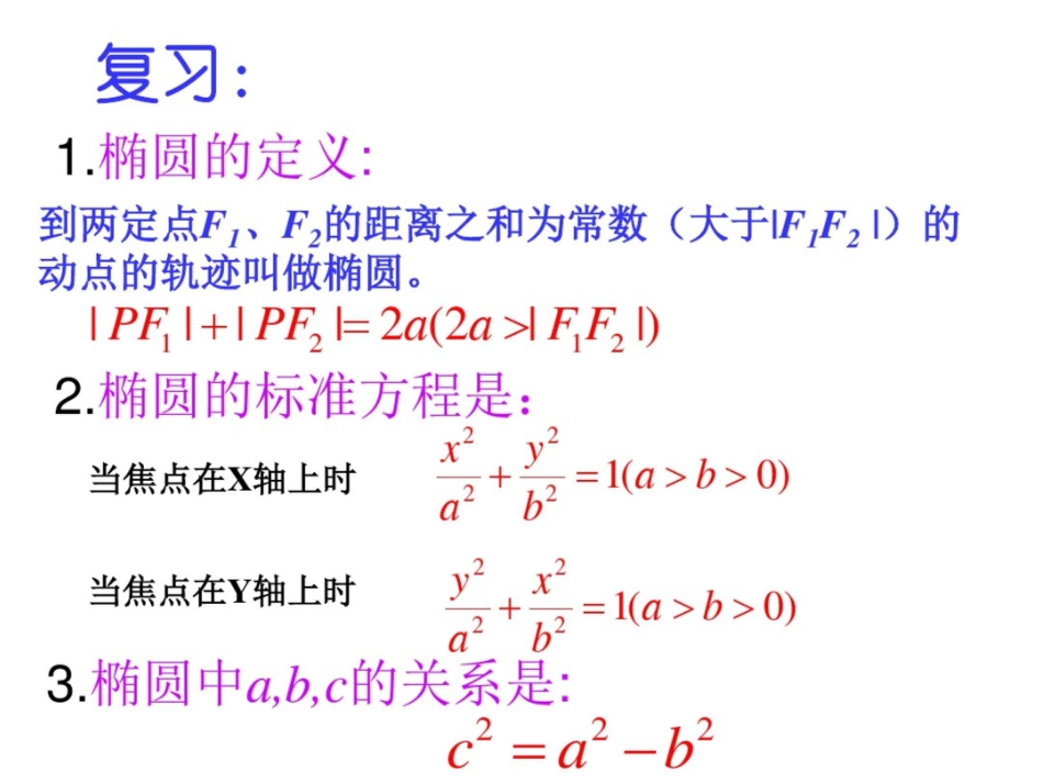 《椭圆的简单几何性质一》PPT课件_第2页