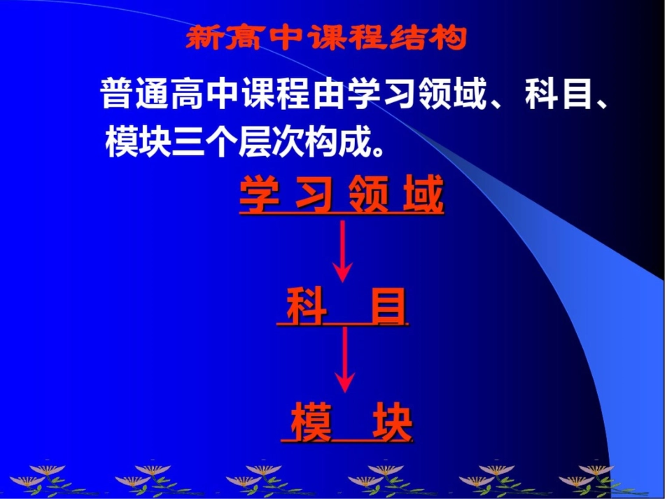 牛津高中英语高二教材设计理念课件_第3页