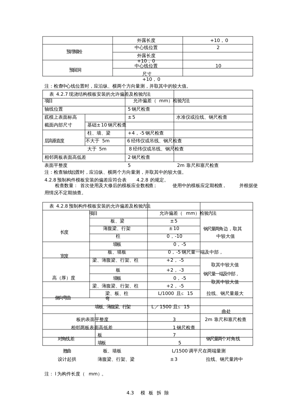 GB50204混凝土工程施工质量验收规范[共29页]_第3页