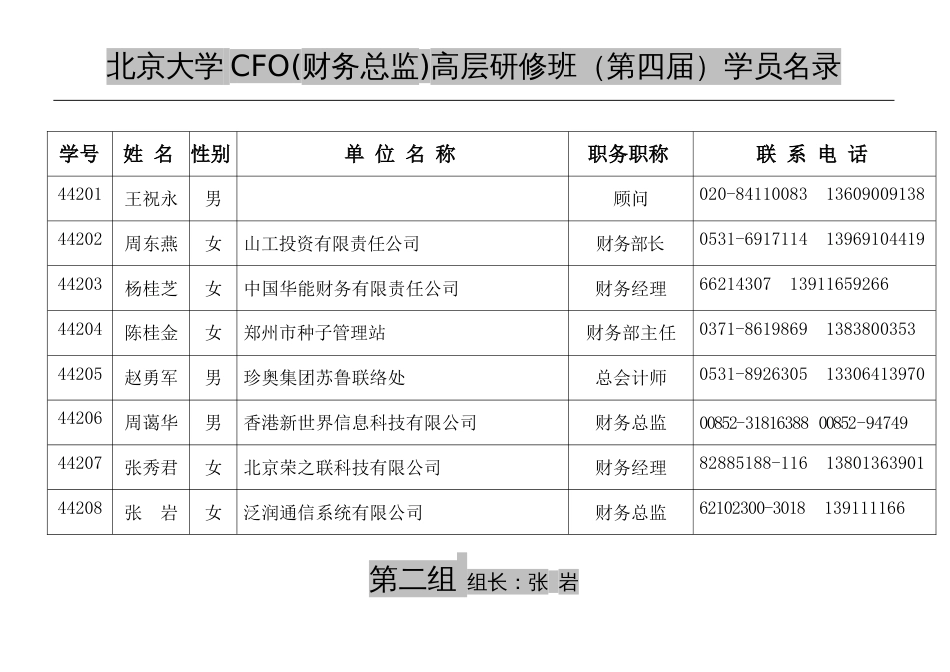 北京大学CFO财务总监高层研修班第四届学员名录_第2页